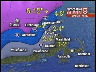 Channel 5 prediction